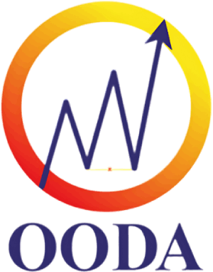 New OODA Pro Traders Logo